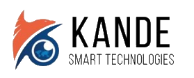 Kande